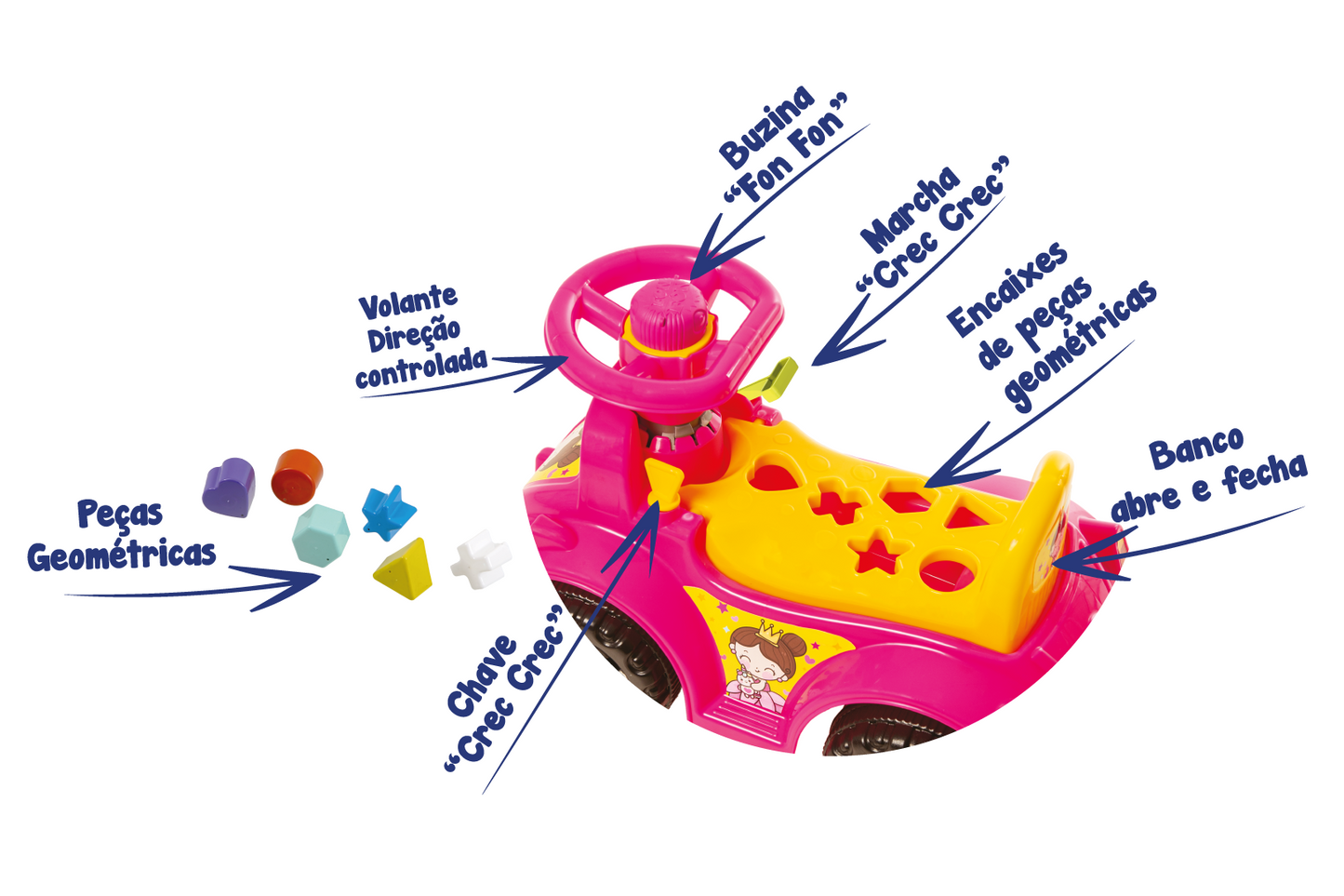 Ketokinha - Andador Grande, Vira-Volante , Peças Geométricas, Buzina - Rosa Princesa - Certificado Inmetro! Quadriclo Motoca